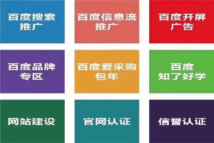 家居行业SEM运营推广案例
